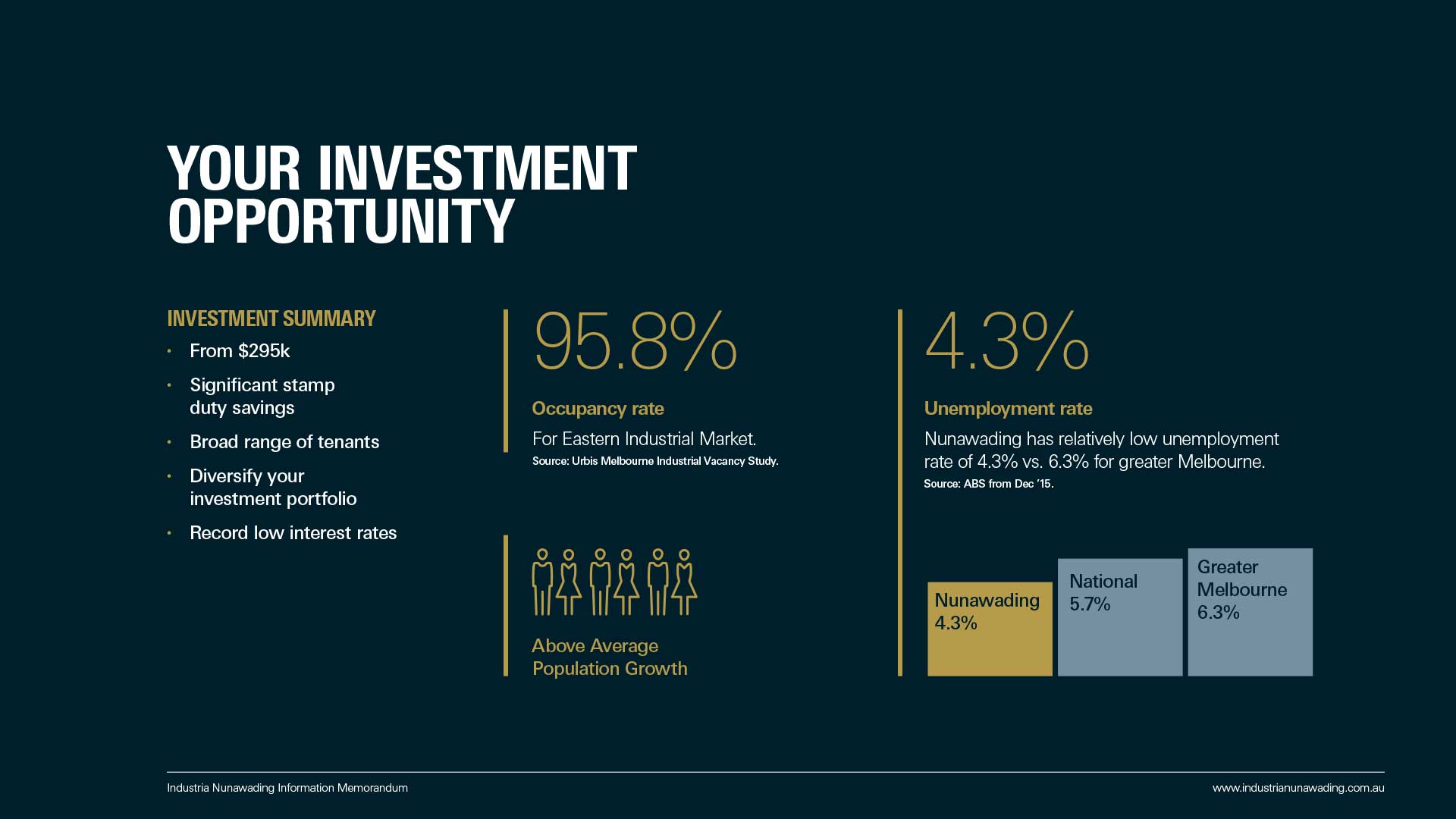 Wilmac © ThinkHatch Marketing & Communications